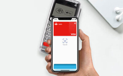 Jak aktywować kartę Santander Bank Polska?