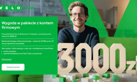 Zdobądź 3000 zł dla Swojej Firmy