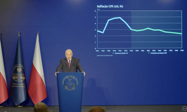 Inflacja bazowa wzrosła do 3,3 proc. NBP pokazał, gdzie nadal utrzymuje się presja cenowa