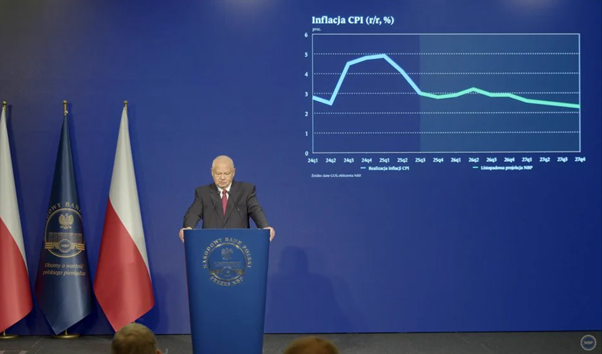Inflacja bazowa wzrosła do 3,3 proc. NBP pokazał, gdzie nadal utrzymuje się presja cenowa